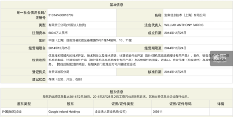 Google在上海自貿(mào)區(qū)注冊(cè)獨(dú)資公司 Google Play入華更進(jìn)一步，但拍賣業(yè)務(wù)前景待考